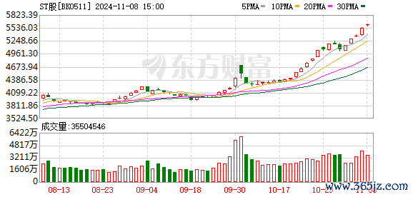 K图 BK0511_0